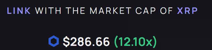 Chainlink开启价值捕获飞轮,或成链上经济的隐形赢家?