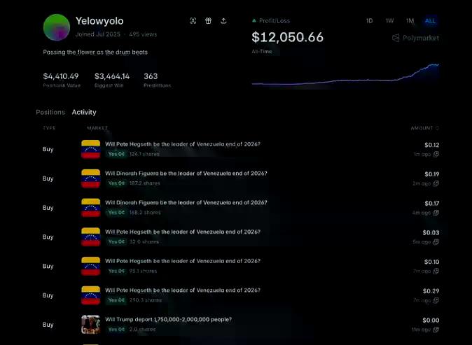 如何系统性追踪Polymarket上的高胜率地址?