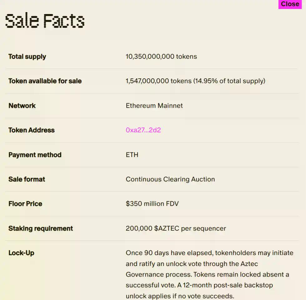 Aztec开放公募,7年等待后还有人愿意买单吗?