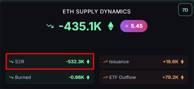 9月回调或为买入机会,我为什么看好Q4?