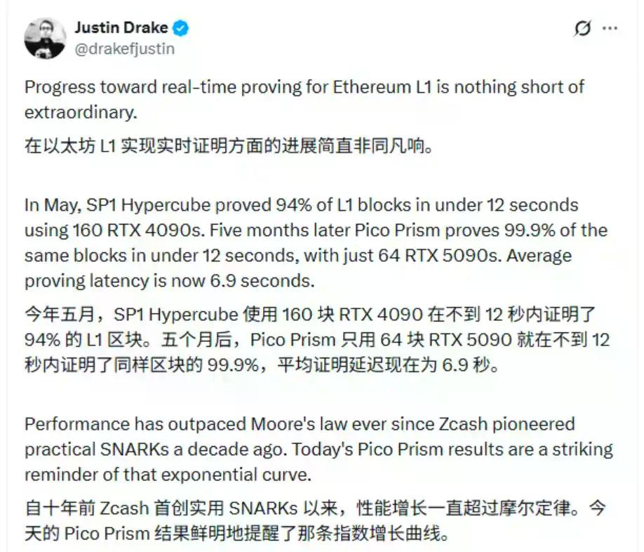 为什么以太坊需要ZK-VM：扩容的终极路径