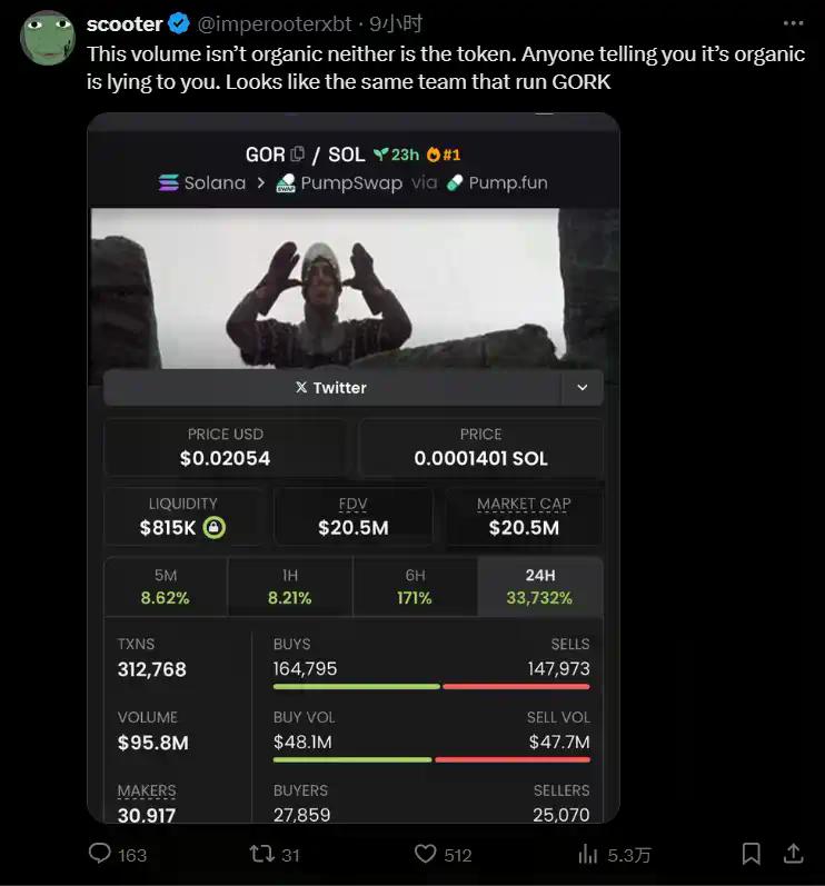 24小时暴涨400倍,Gorbagana炒的是什么概念?