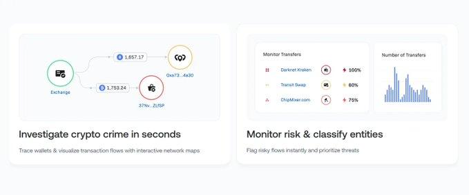 货币即权力:USDT 只是开始,Tether 正在构建一个“数字罗马帝国”