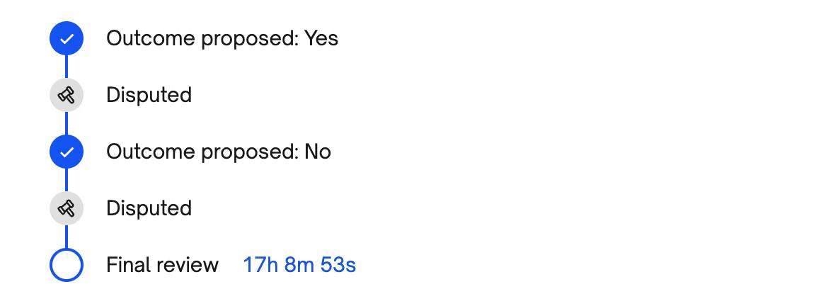 Polymarket再陷真相争议：泽连斯基穿啥将决定1.4亿美元的归属