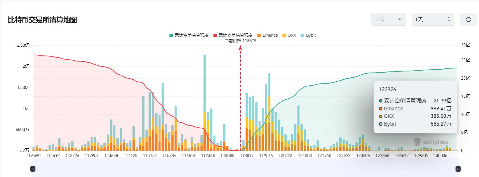 美联储鹰风骤起:9月降息概率暴跌至40%,加密牛市会面临压力测试吗?