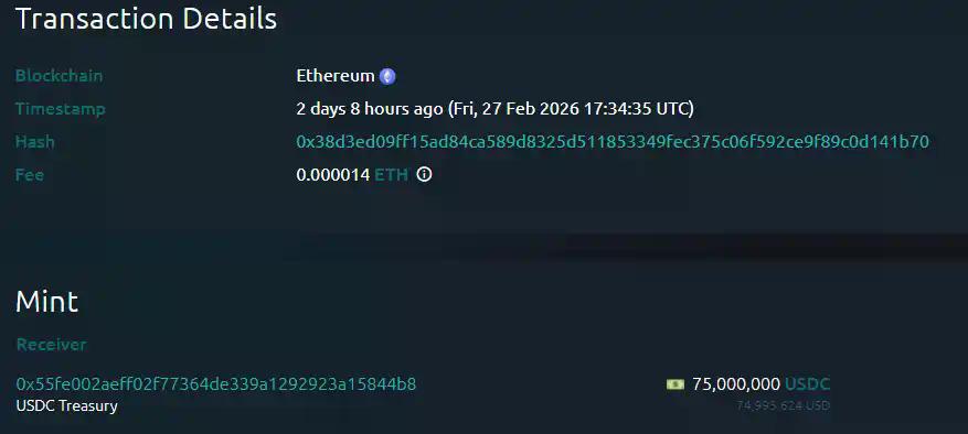 CoinW研究院周报(2026.2.23 - 2026.3.1期)