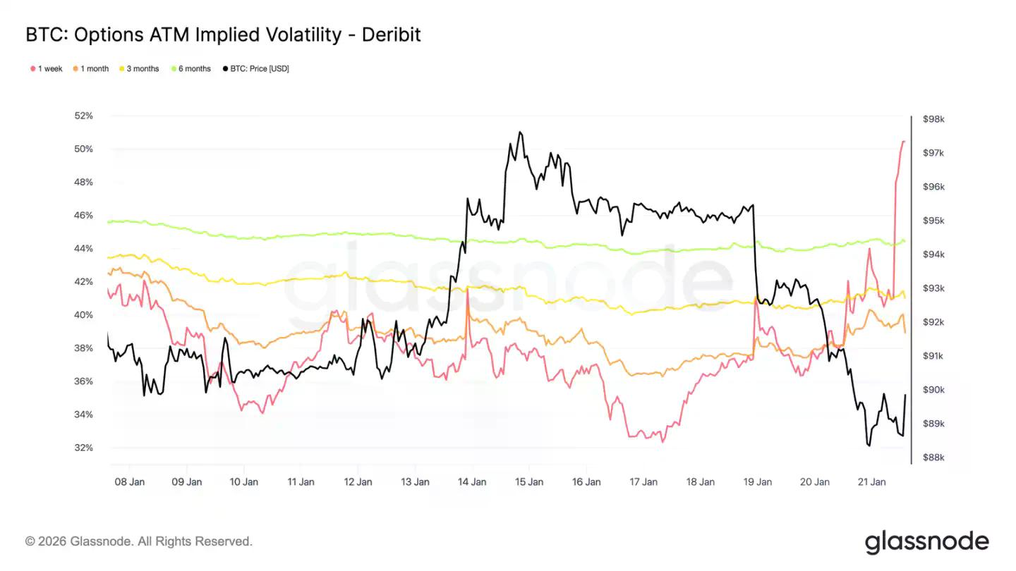 卖方力竭,买方未至:比特币市场的静默时刻