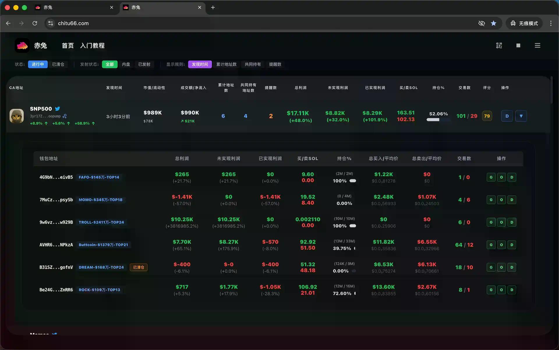 从韭菜眼镜到链上弹幕、DEV 拉盘，Solana线上黑客松脑洞有多大