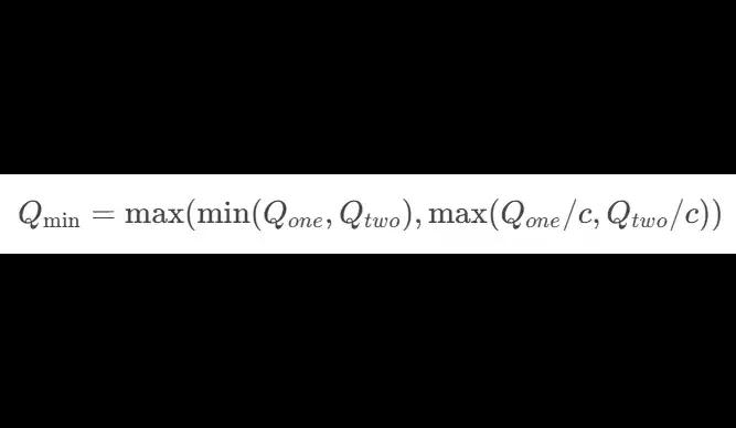Polymarket LP做市激励背后的4重真相与费用陷阱