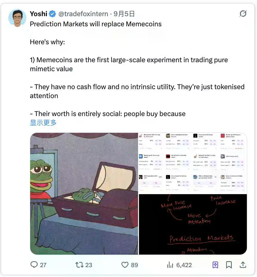 100美元勇闯预测市场和Meme，哪一种机会更大？