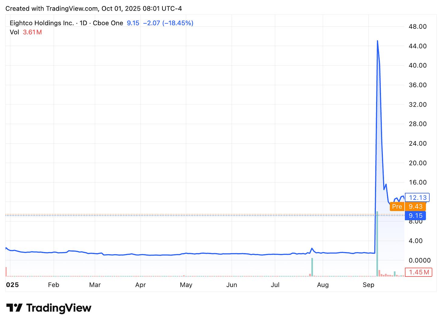 虹膜的赌注：Worldcoin 如何试图重构数字信任，又为何在全球引发争议