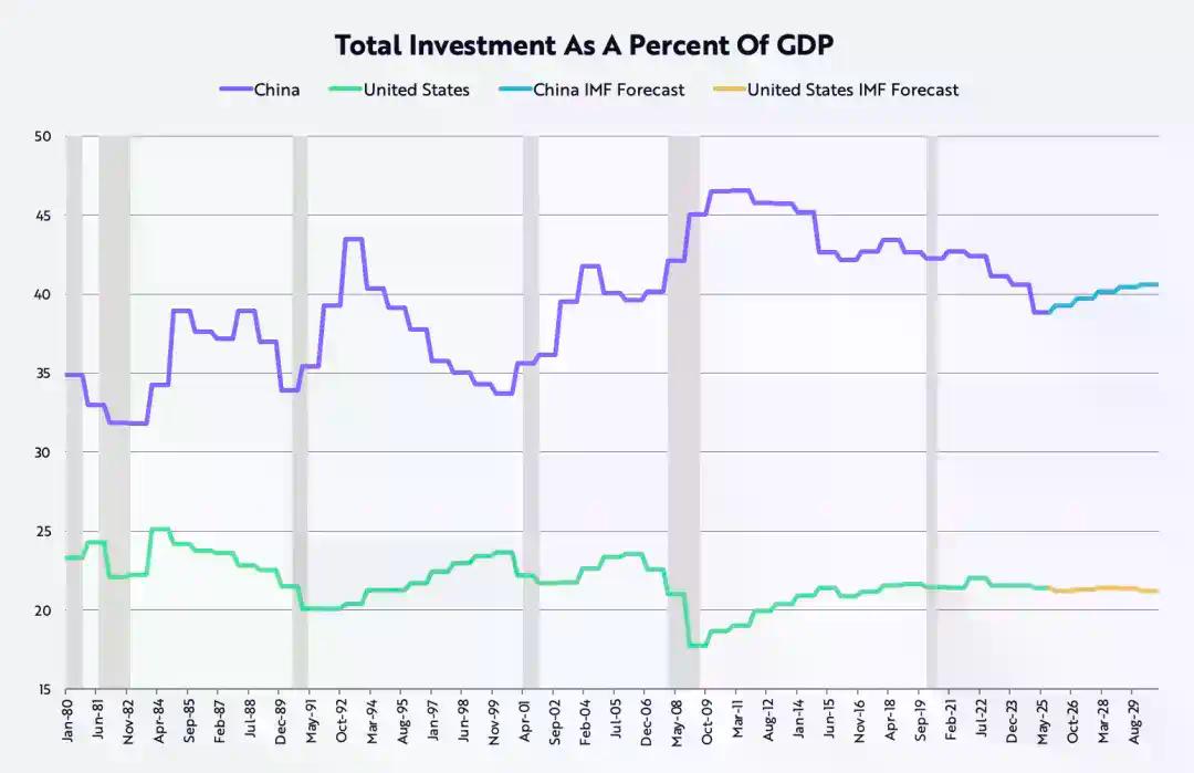 Cathie Wood的2026年宏观与科技投资路线图
