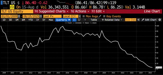 Arthur Hayes大胆预测:10万亿稳定币浪潮来袭,ENA、ETHFI、HYPE将迎史诗级增长
