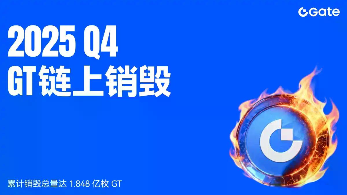 GateToken (GT) 2025年第四季度共销毁2,163,900枚，在生态扩展中构建更稳健的代币经济结构