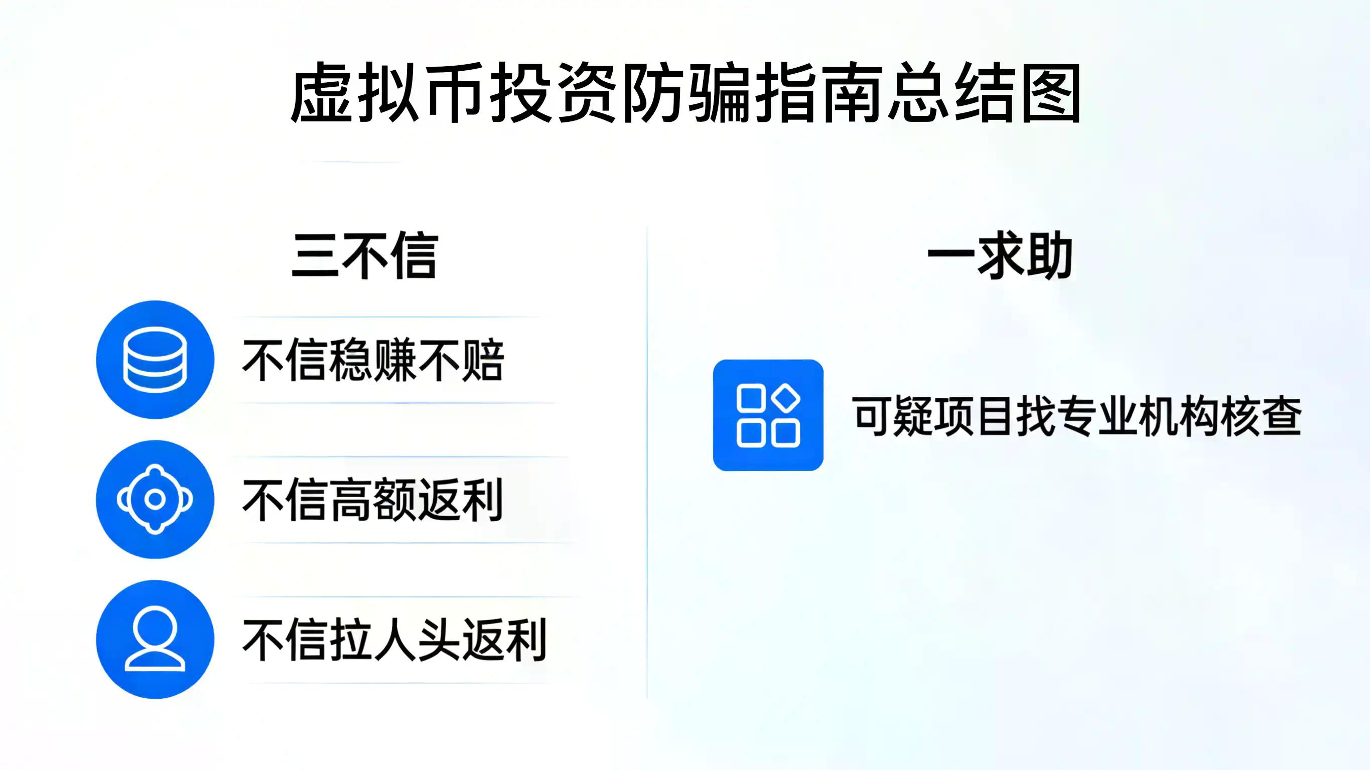 区块链安全科普：远离虚拟币传销的五大识别技巧
