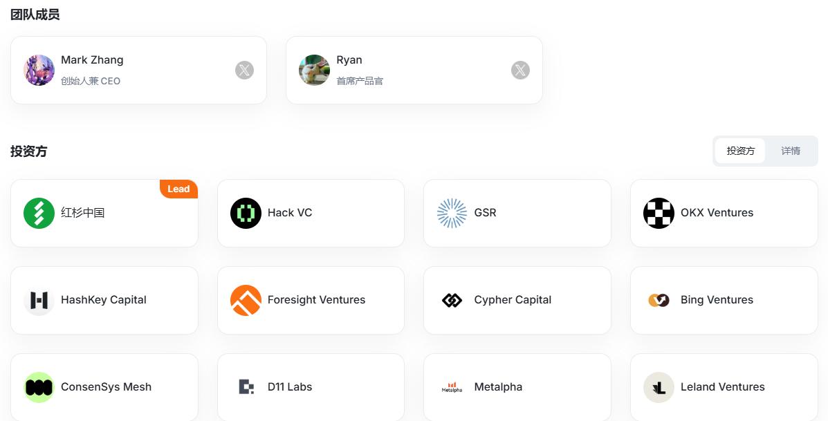 牛市百倍币出现了？MYX三个月涨幅超300倍，一文揭秘MYX Finance背景