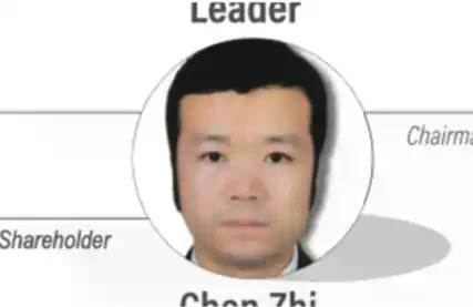 新聞專區-12万枚比特币被截胡？深入分析「太子集团」案件背后的监管困境