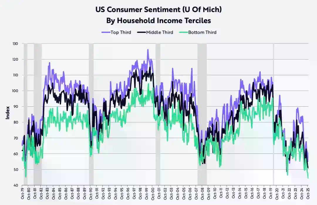 Cathie Wood的2026年宏观与科技投资路线图