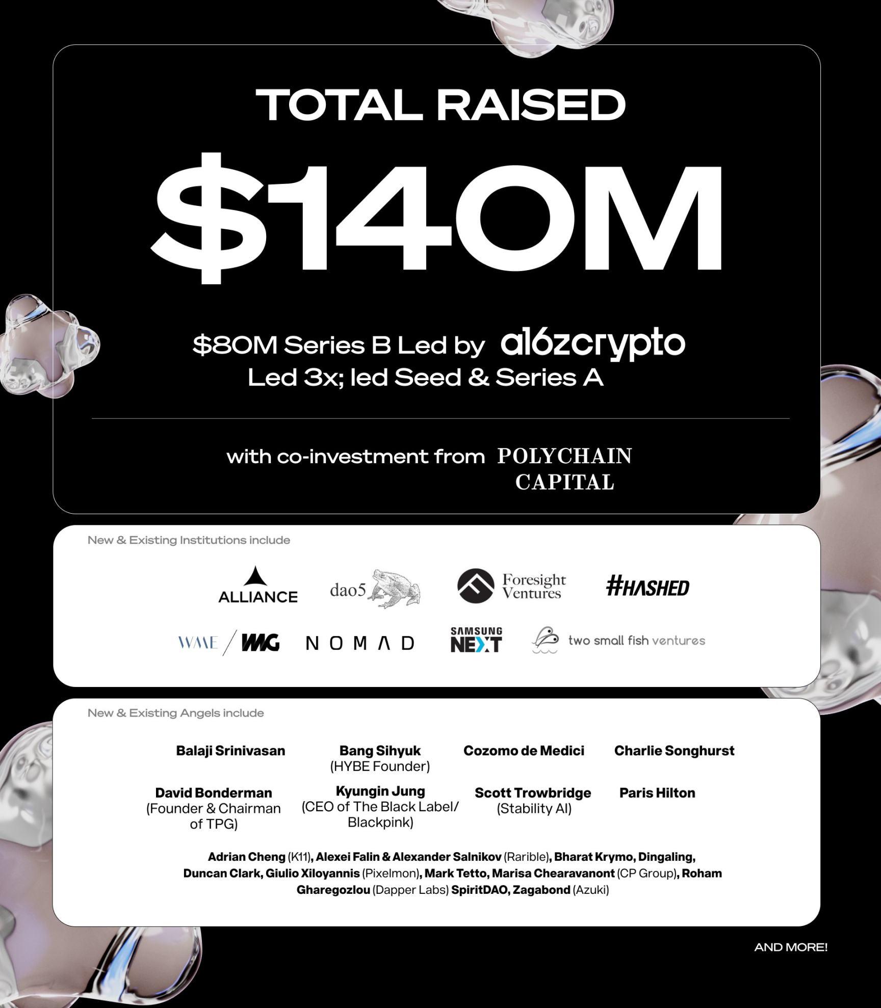 最高上涨近 4 倍，Story Protocol 的拉盘故事