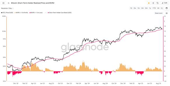 Trend Research头号喊单人易理华:  抢购成为共识，长期ETH市值将超越BTC