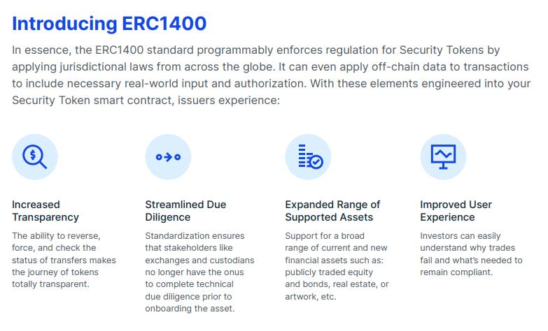 从Polymesh到Ondo:一条文看懂RWA代币化的三大标准化协议