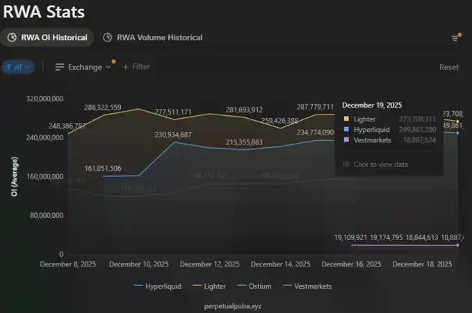 Lighter TGE在即：多少估值才算合理？
