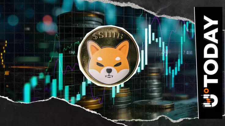 shiba-inu-oi-spikes-18-amid-biggest-price-move-in-weeks