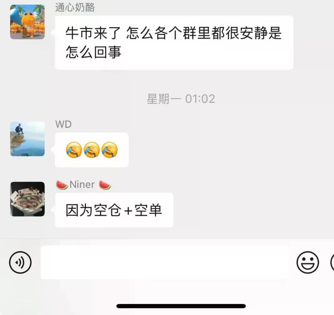 加密市场散户现状：只闻牛声，不知牛味