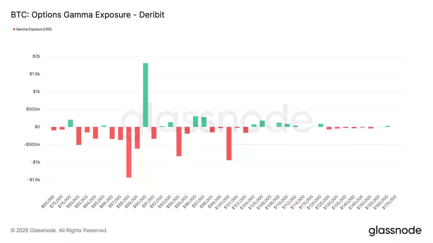卖方力竭,买方未至:比特币市场的静默时刻