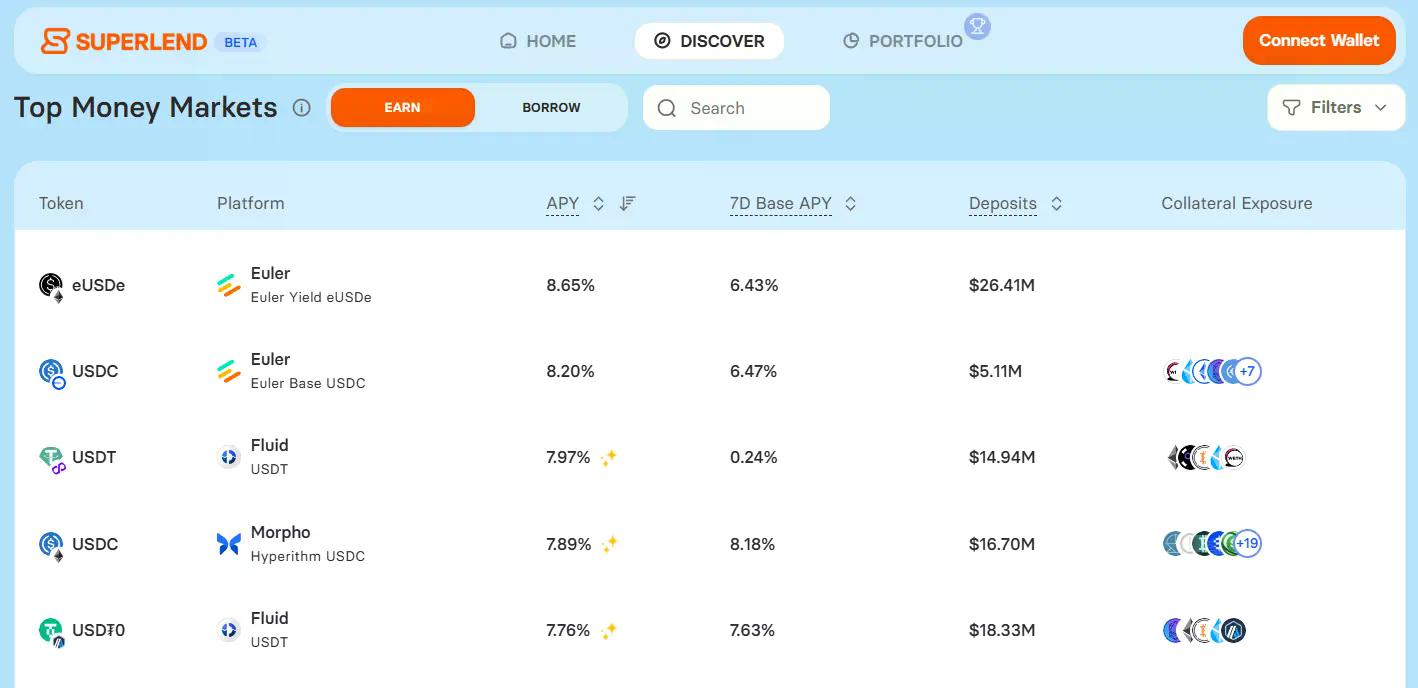 为什么用户体验抽象是大规模采用 Web3 的关键