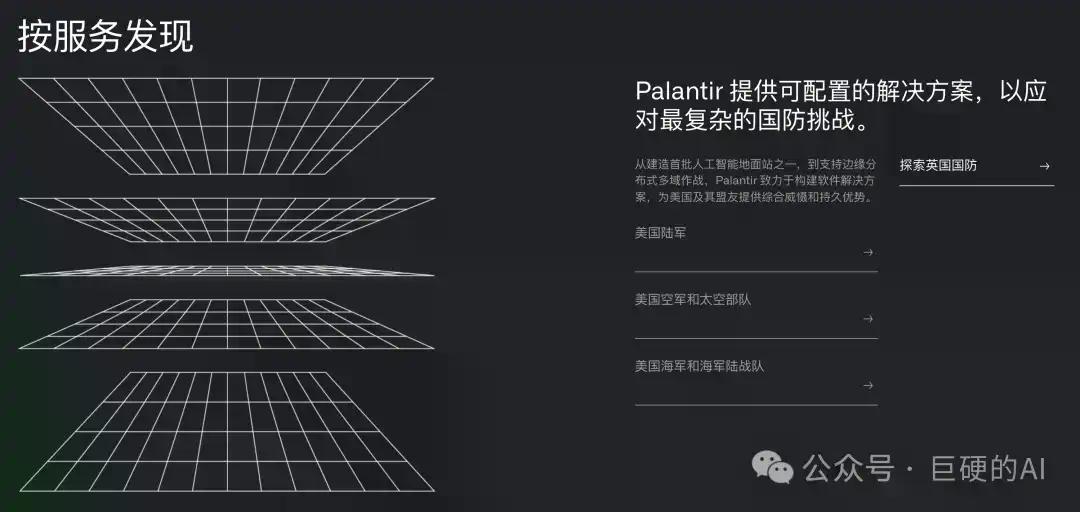 揭秘AI主导的首次高层斩首行动:Claude和Palantir如何杀死哈梅内伊?