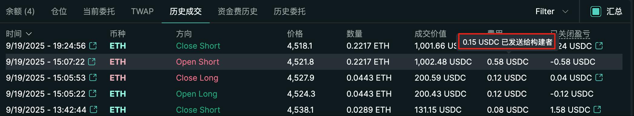 第二篇丨深度分析Perp DEX:Hyperliquid、Aster、Lighter、edgeX