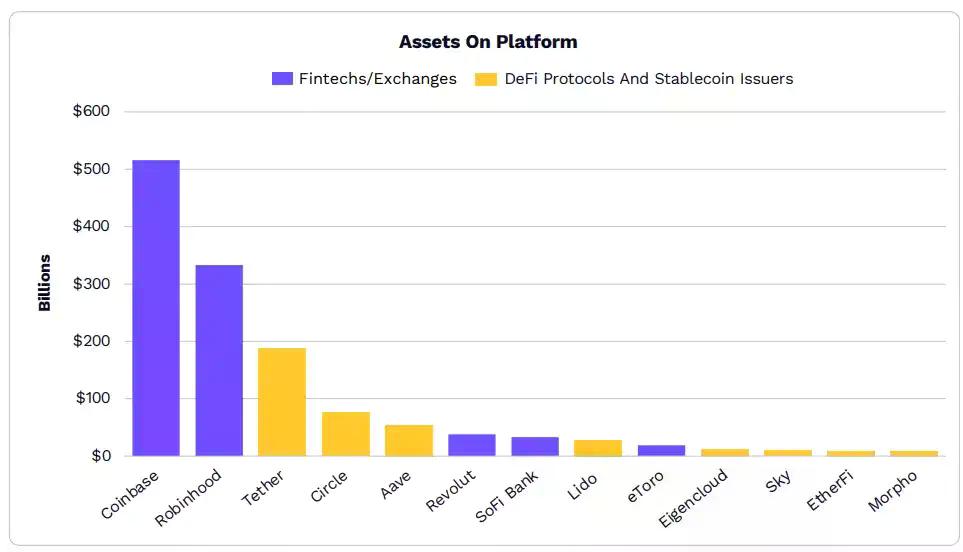 2026年ARK《Big Ideas》报告精选：大加速时代，看好比特币、代币化和DeFi应用