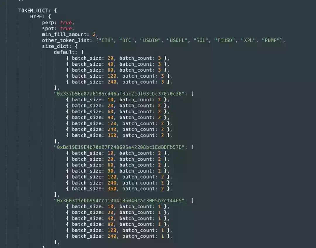 解析 HyperEVM 套利机器人:如何抓住 2 秒机会赚到 500 万美元?