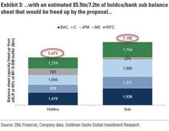 Arthur Hayes：美国稳定币「阳谋」揭秘，6.8 万亿资金如何成为国债市场的救命稻草？