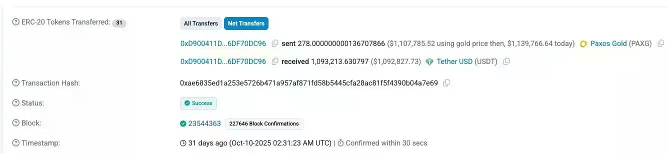 代币化资产的隐性成本与结构性困局