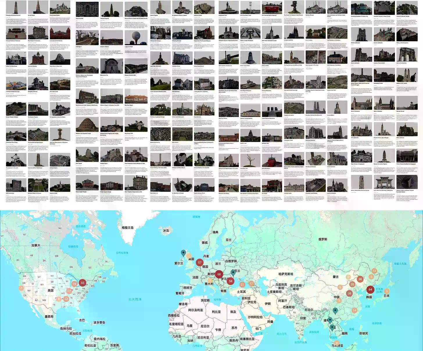 CZ最新投的Funes是做什么的？