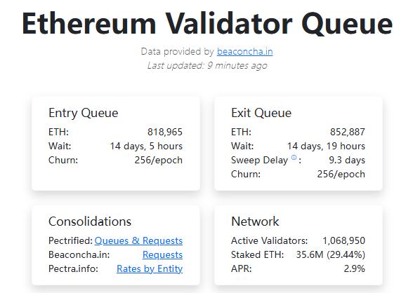 马云豪掷4400万美元购入万枚ETH，抢占RWA万亿赛道