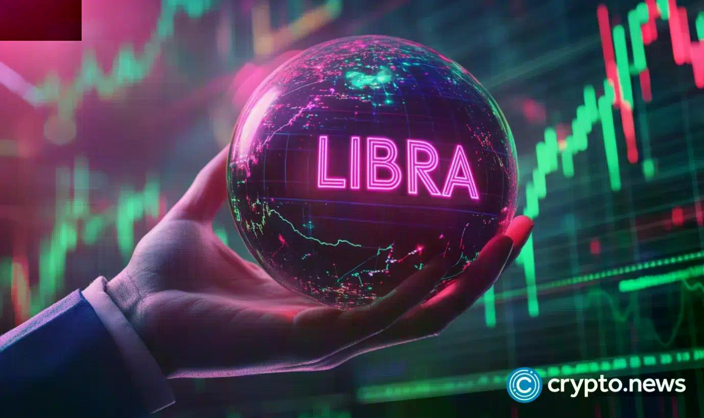 News section-Milei call logs raise new questions over Libra token promotion