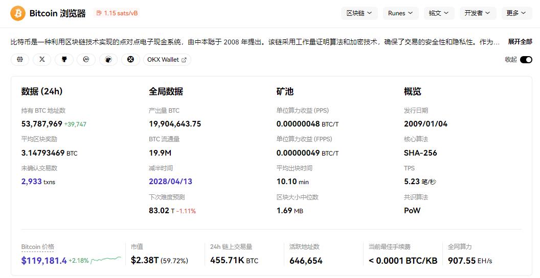 电力成本与算力效率：比特币新高背景下排名前50的矿机有哪些？