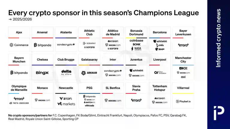 从脑机接口到尤文图斯：Tether 的投资清单比你想象的更疯魔