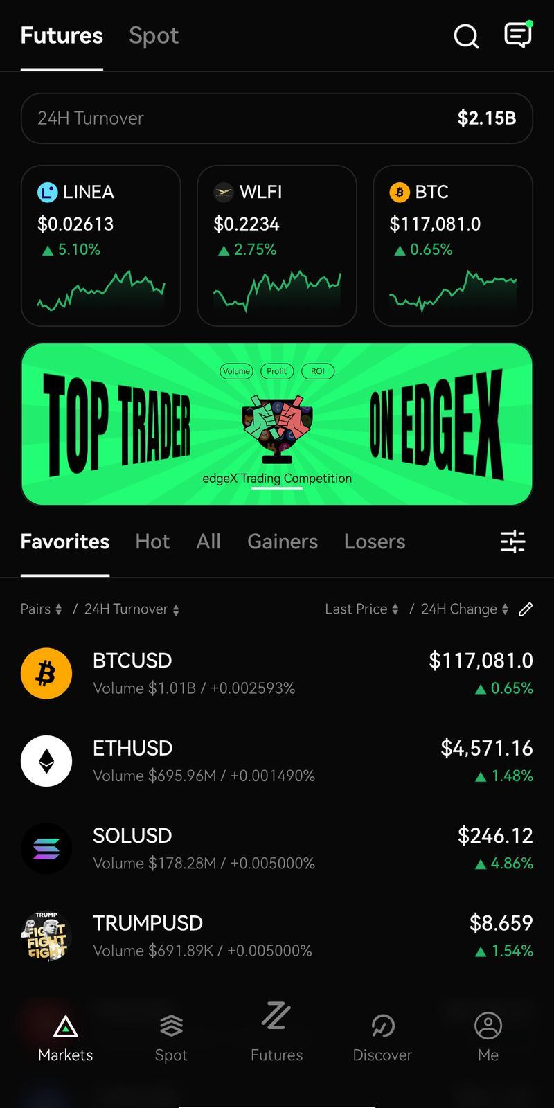 狂涨6000%后,永续合约DEX赛道的“下个Aster”在哪?