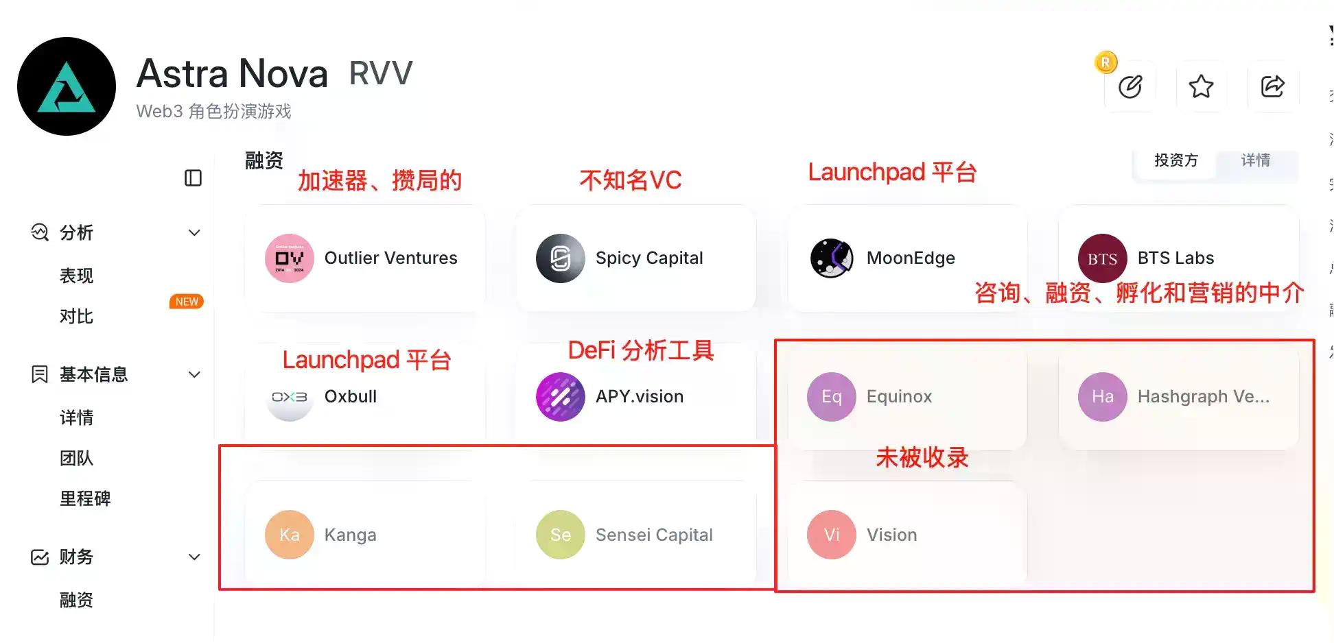 从超募 520 倍到暴跌 70%、下架币安，Astra Nova 抛售事件全解析