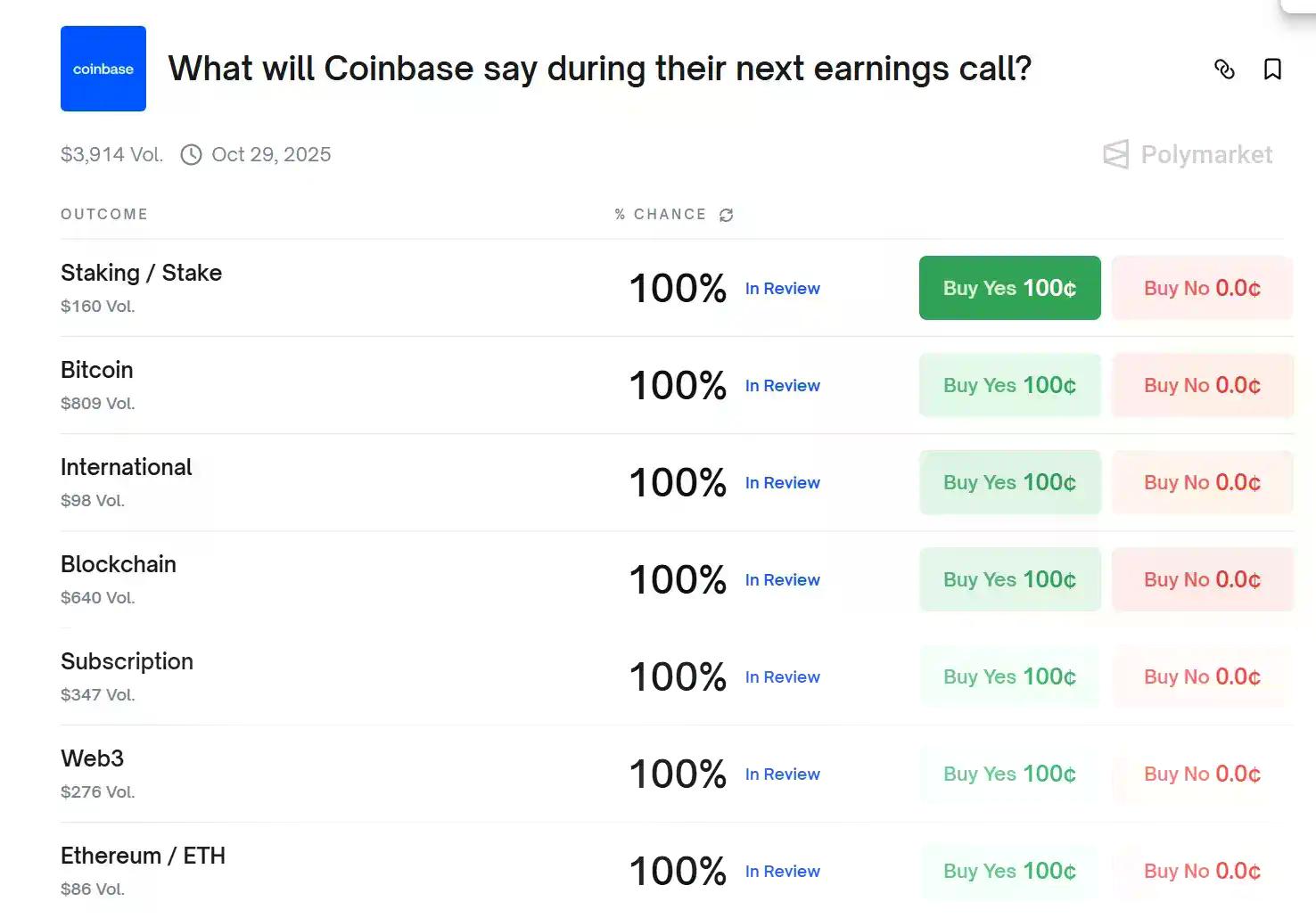 Info Finance 雏形：预测市场如何从「下注未来」，进化为「影响未来」？