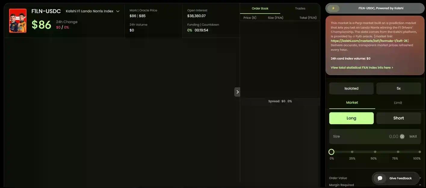 HIP-3 项目们，正在改变 Hyperliquid 生态