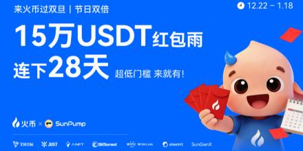 新聞專區-红包雨来袭!火币HTX「双旦嘉年华·交易狂欢节」正式开启,20万USDT奖池联动波场TRON生态,打造年终交易盛宴