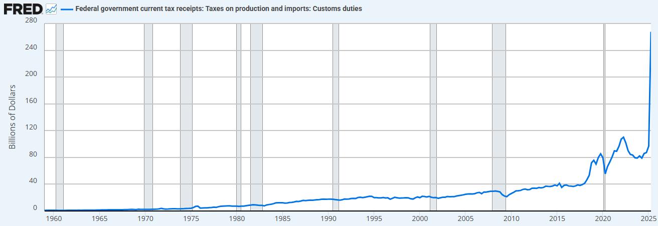 降息倒计时!万亿流动性转向,比特币、黄金、美股谁将裸泳?