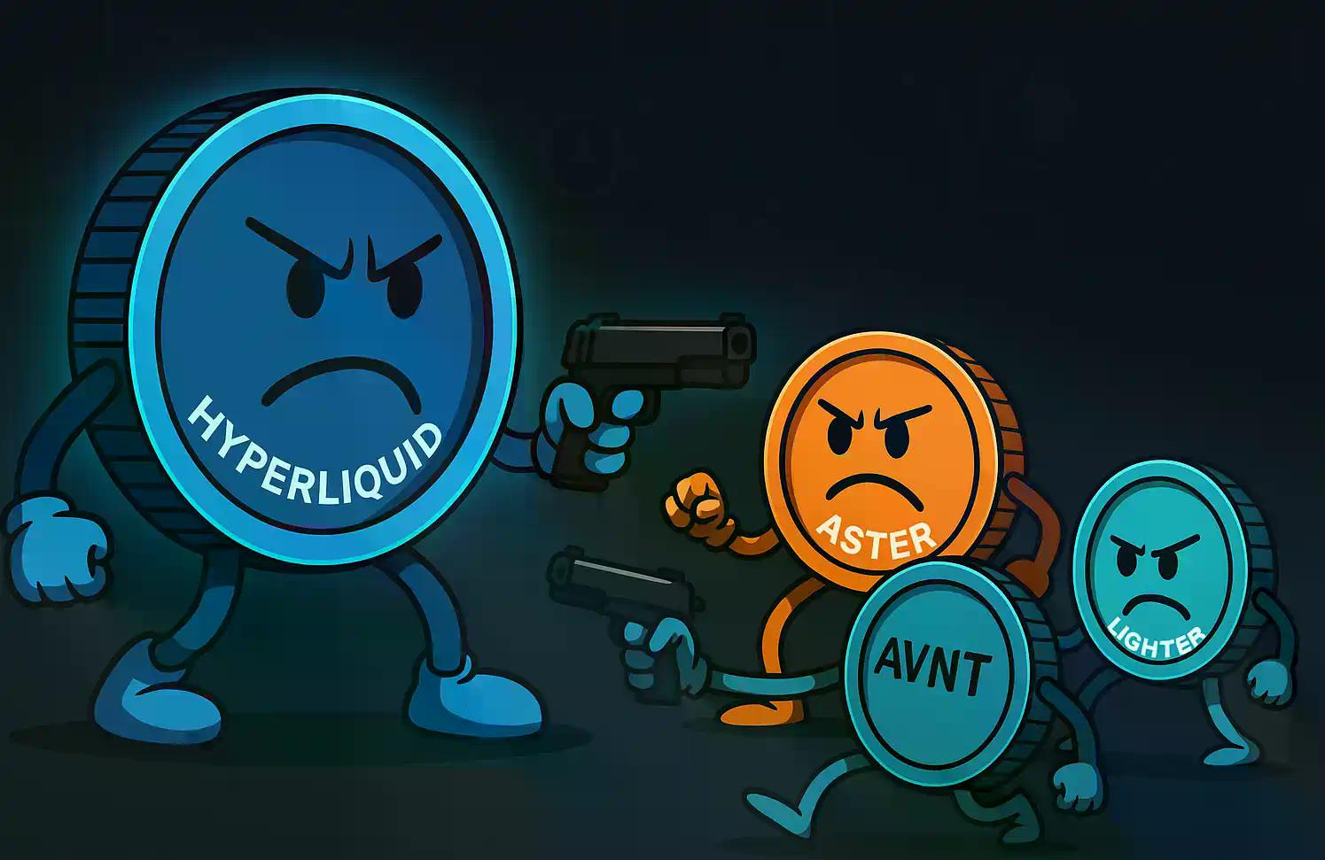 新聞專區-3.62亿美元去哪了?Hyperliquid反击FUD,一场对账背后的去中心化路线之争