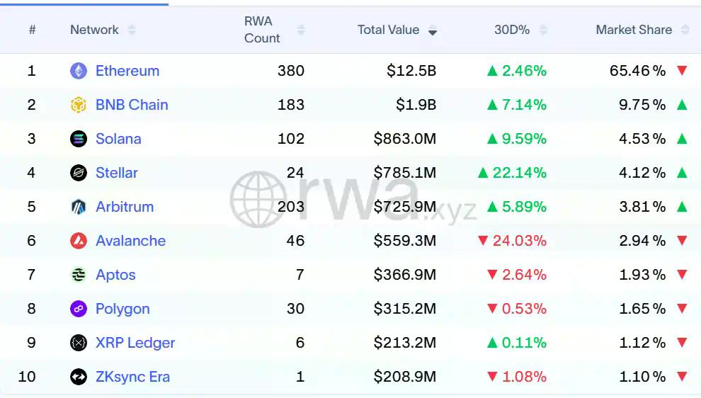 从技术到机构，以太坊2026的四大核心转折点解析