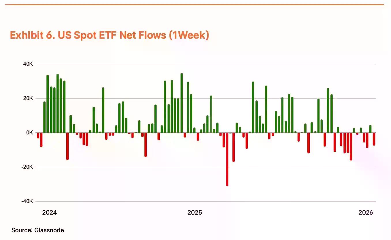 Tiger Research:政策催化与流动性扩张,比特币 2026 Q1 估值锁定 185,500 美元